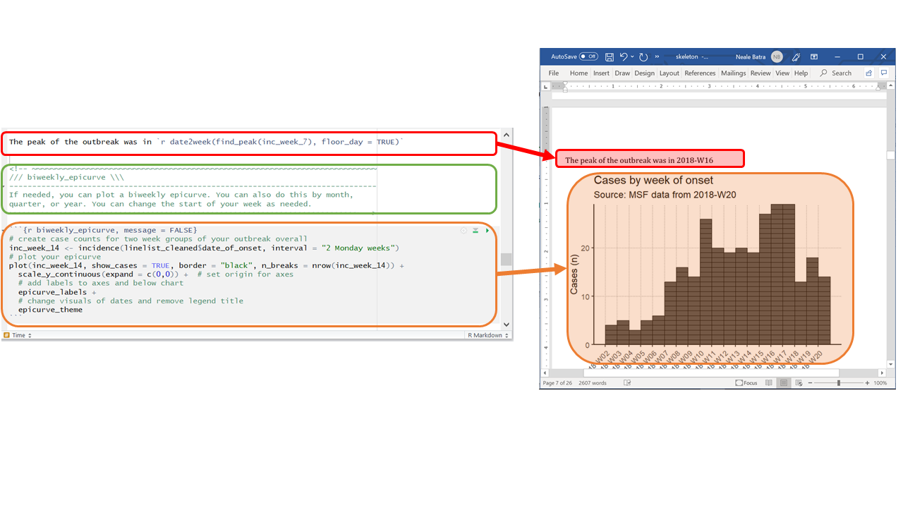 rmarkdown plot 3 in a row