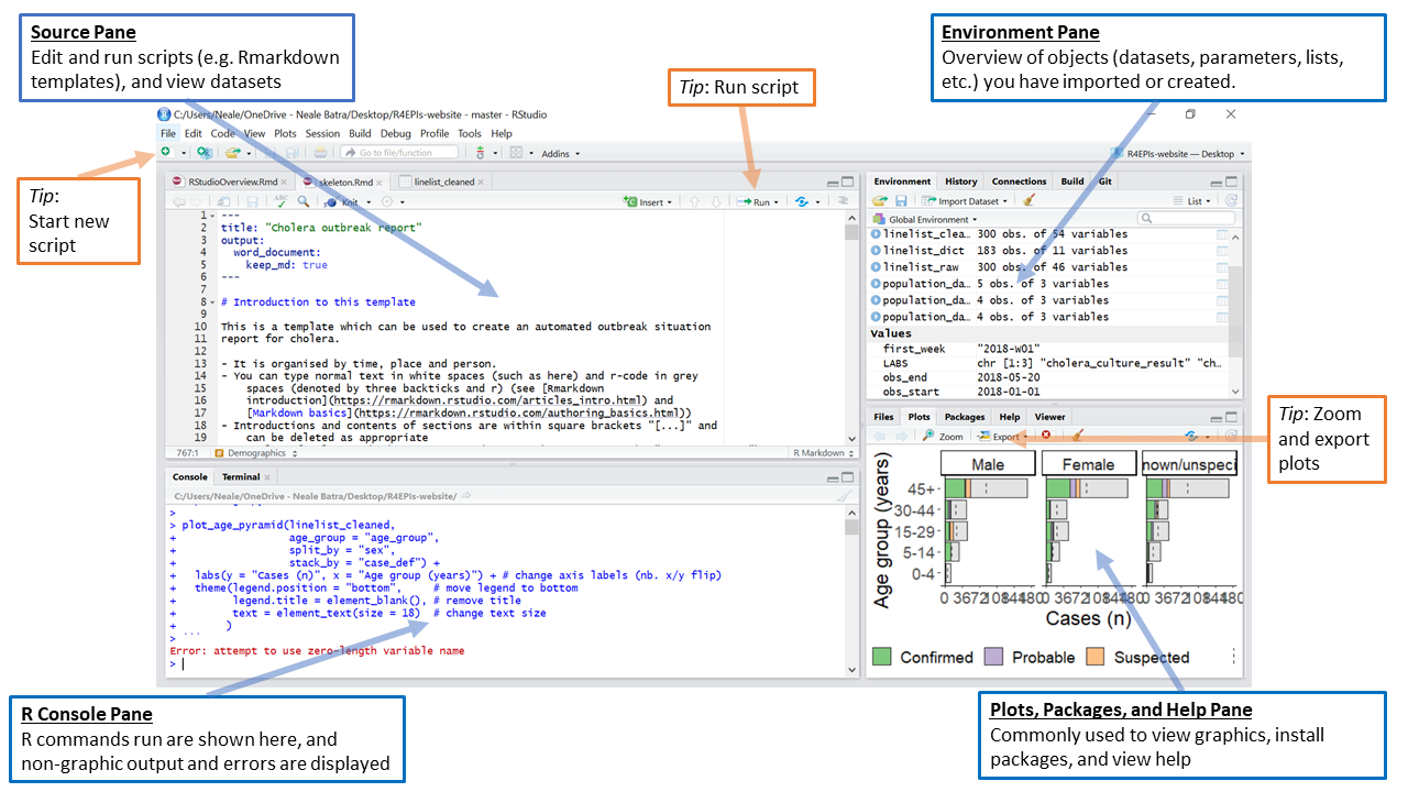 orientation-to-rstudio-training-material-for-the-r4epis-project